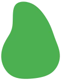 shape